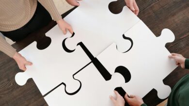 group activity quantification input