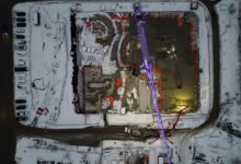 business growth numerical trends