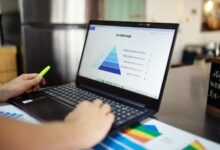 enterprise metrics data analysis