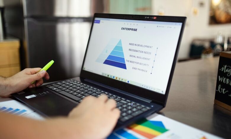 enterprise metrics data analysis