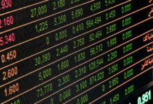 market signal identifiers listed