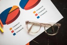 data mapping for identifiers