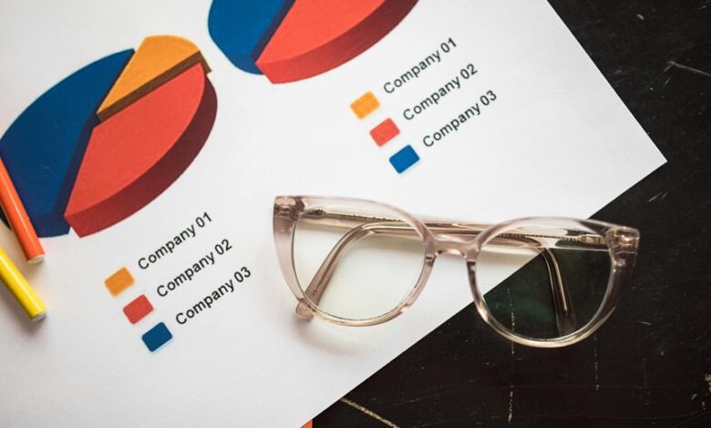 data mapping for identifiers