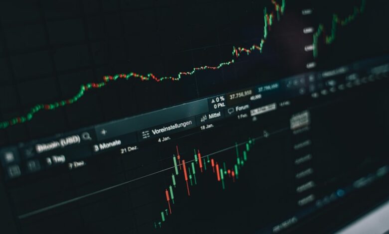 market analysis for insights