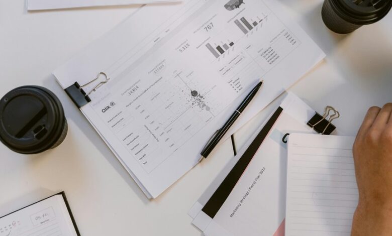 operational analytics data review