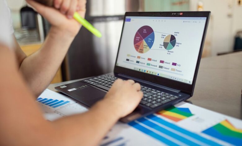 performance metrics for identifiers