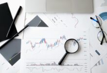 predictive insights for numbers